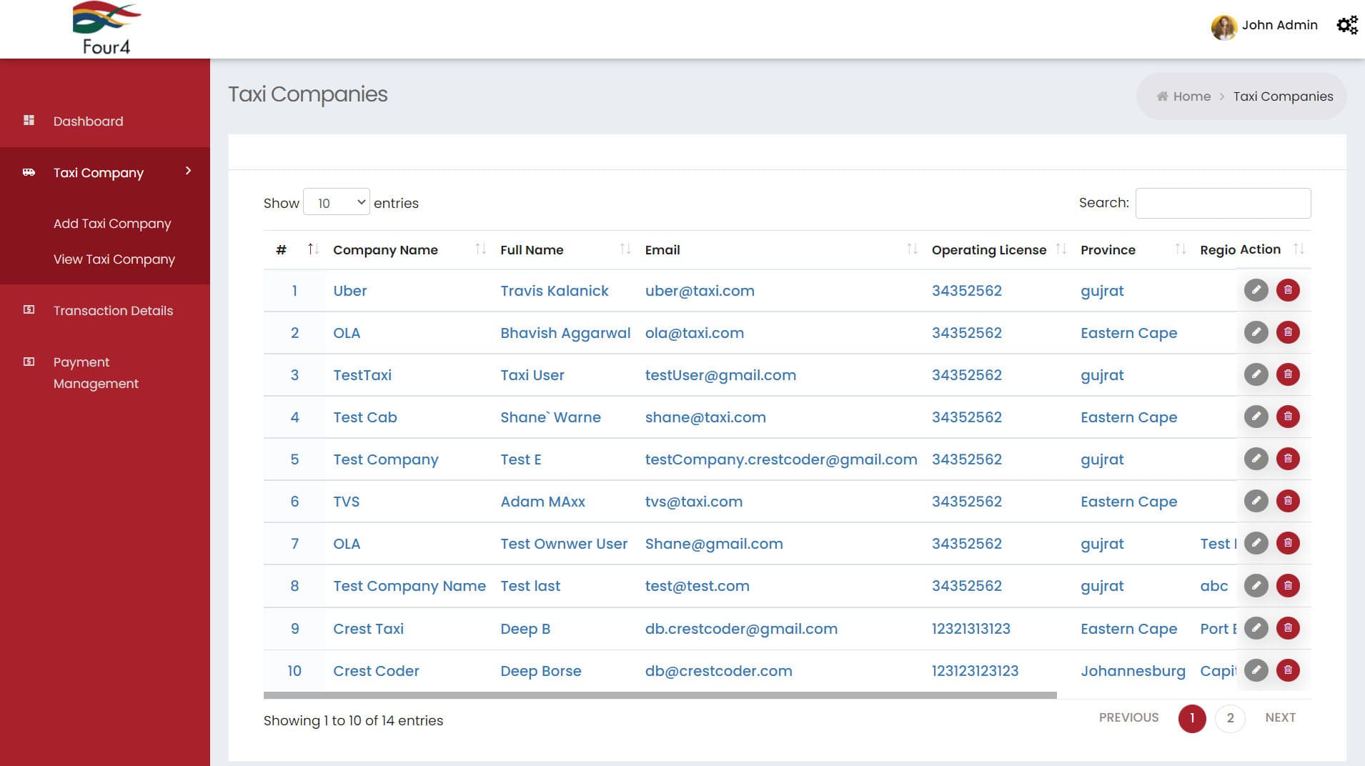 four-admin-panel